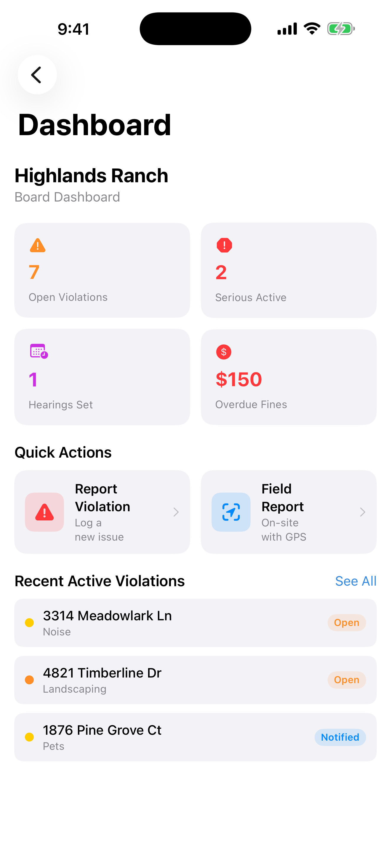 HOABoard Dashboard